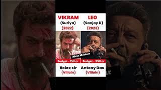 Vikram Vs Leo Movie Comparison | Box Office Collection | #shorts #leo #rolex #afranmalsisar