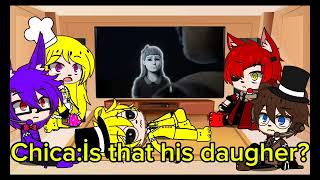 Fnaf 1 react to afton family song