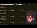 １位の動画は３万回超え 投稿した50本の視聴回数ランキングbest3！【ランキング】【ipad×ict×教員】