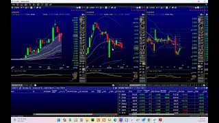 ⏰ Analyze Your Trade #216: Live Charting with Samantha LaDuc