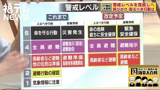 【警戒レベル見直しへ】防災大百科（テレポートプラス３月３１日放送）