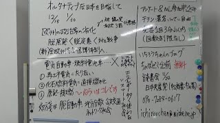 20221122 UPLAN 田中一郎 「電力システムの基礎知識」及び「歪められた電力システム改革」