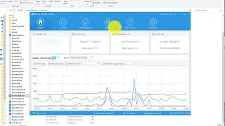 Cloud update Console :- Diskless setting