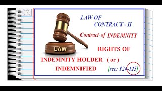 RIGHTS OF INDEMNITY HOLDER  in TAMIL (Sec  125) PART - 2