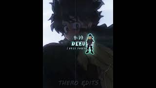 Deku VS Shigaraki ib: @ShaksEdits