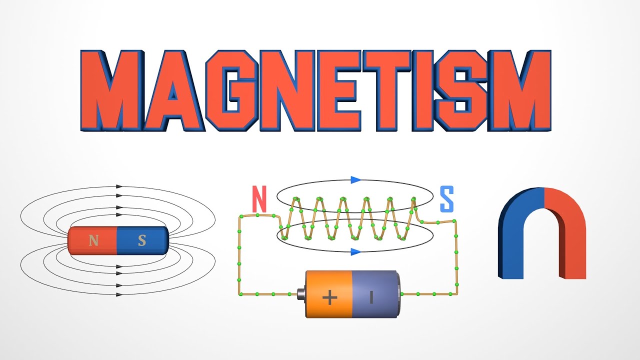 Introduction To Magnetism - YouTube