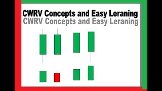 CWRV Concept in Binary Trading/ iqoption, qoutax.com,packetoption.com