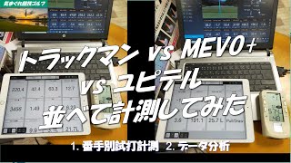 [ゴルフ弾道計測器]　トラックマン vs MEVO＋ vs ユピテル並べて計測してみた。　[トラックマンリテラシー]