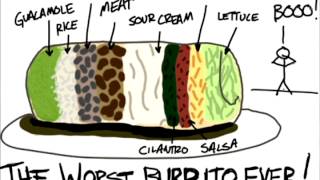 Burrito Rant
