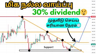 30% dividend😲 இந்த பங்கு கொடுக்கிறது | உங்கள் பணம் பல மடங்கு அதிகரிக்கும் | nowtradingview tamil