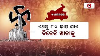 ଉପନିର୍ବାଚନ ନ ହାରିବା ଦମ୍ଭ ଭିତରେ ଧାମନଗର ହୋଇଛି ବିଜେଡିକୁ ଆହ୍ବାନ