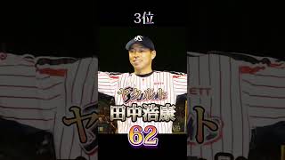 これぞ職人芸！プロ野球送りバント（犠打）数歴代ランキング#shorts