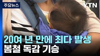'봄 독감' 극성...지난주 환자 수, 2001년 이후 최다 / YTN