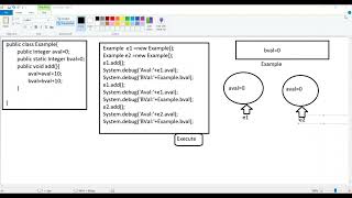 Salesforce Apex Oops Concept - 9