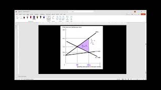 How to find and calculate dead weight loss due to negative externality