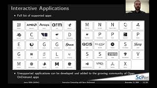 Interactive computing with Open Ondemand