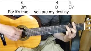 Guitar Accompaniment - Only You (And You Alone) - Easy Guitar (Including lyrics and chords)