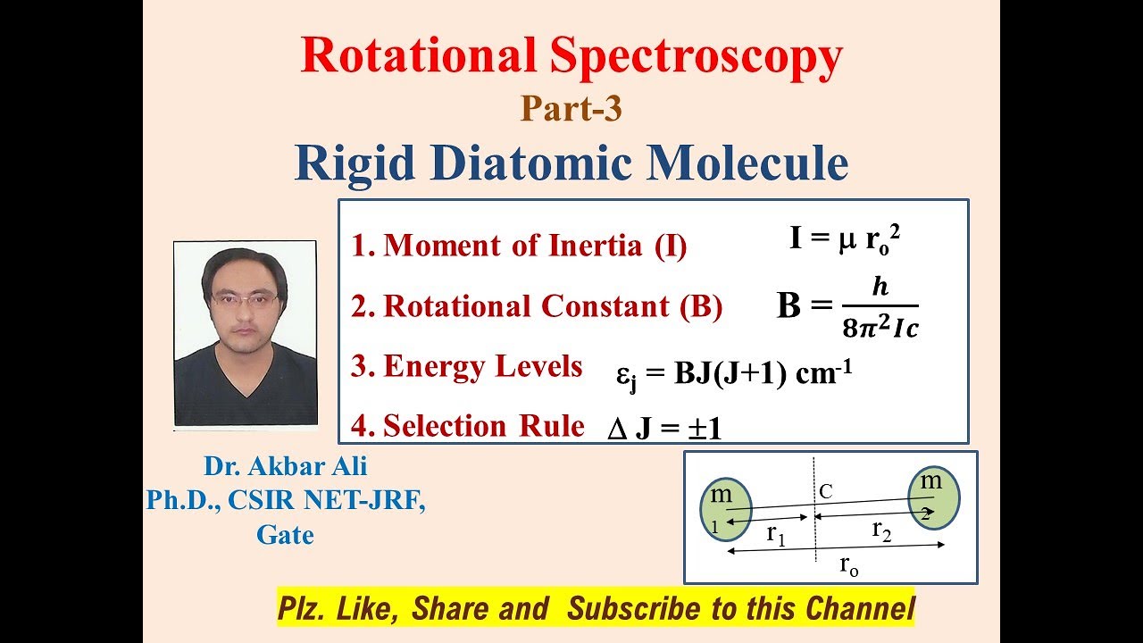 Rigid Diatomic Molecule: Moment Of Inertia, Rotational Constant, Energy ...