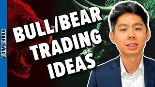 Get The BEST Options Trade Ideas for This Week with Tony Zhang