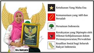 Menyebutkan Pancasila dan Lambangnya