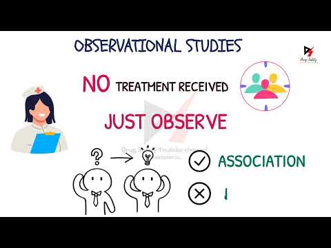 What is an example of an observational study?