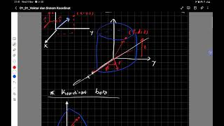 Medan Elektromagnetik | 01 Vektor dan Sistem Koordinat