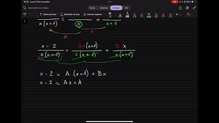 Descomposición de fracciones algebraicas