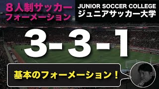 8人制サッカー【 3-3-1】フォーメーション徹底解説