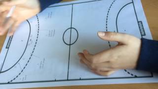 Attacking positions in Handball tactic video