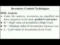 inventory control techniques abc analysis ved dse fnsd xyz hml sos golf operations bba mba