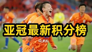 山东泰山1-2神户胜利船，中超三支球队本轮亚冠全败！