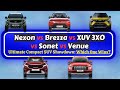 Tata Nexon vs Maruti Brezza vs Mahindra XUV 3XO vs Kia Sonet vs Hyundai Venue | #SUVCars