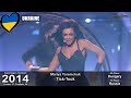 all 6th places in eurovision song contest 1957 2024