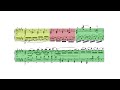 chopin etude op 10 no 4 color coded by technical difficulty