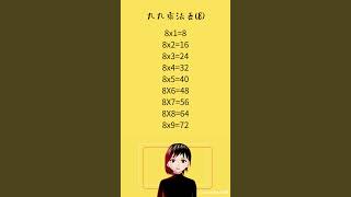 【玖蘭閒讀】九九乘法表8