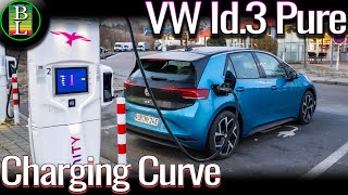 NEW VW Id.3 Pure 2025 (52 kWh) charging at Ionity 4-90%