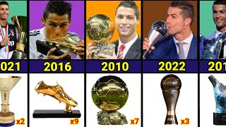 List Of Cristiano Ronaldo Career All Trophies & Awards 2023 #ronaldo #trophy #awards