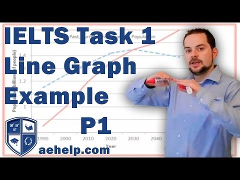 IELTS task 1 writing line graph example with structure part 1 of 2 IELTS task 1 writing line graph example with structure part 1 of 2