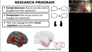 The language system in the human mind and brain (Dr. Ev Fedorenko)