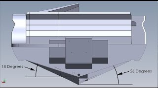 Profile Boats Pro-Hull Advantage