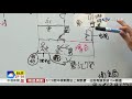 悲傷父親節 惡火噬民宅 祖孫3代3死1重傷│中視新聞20180808