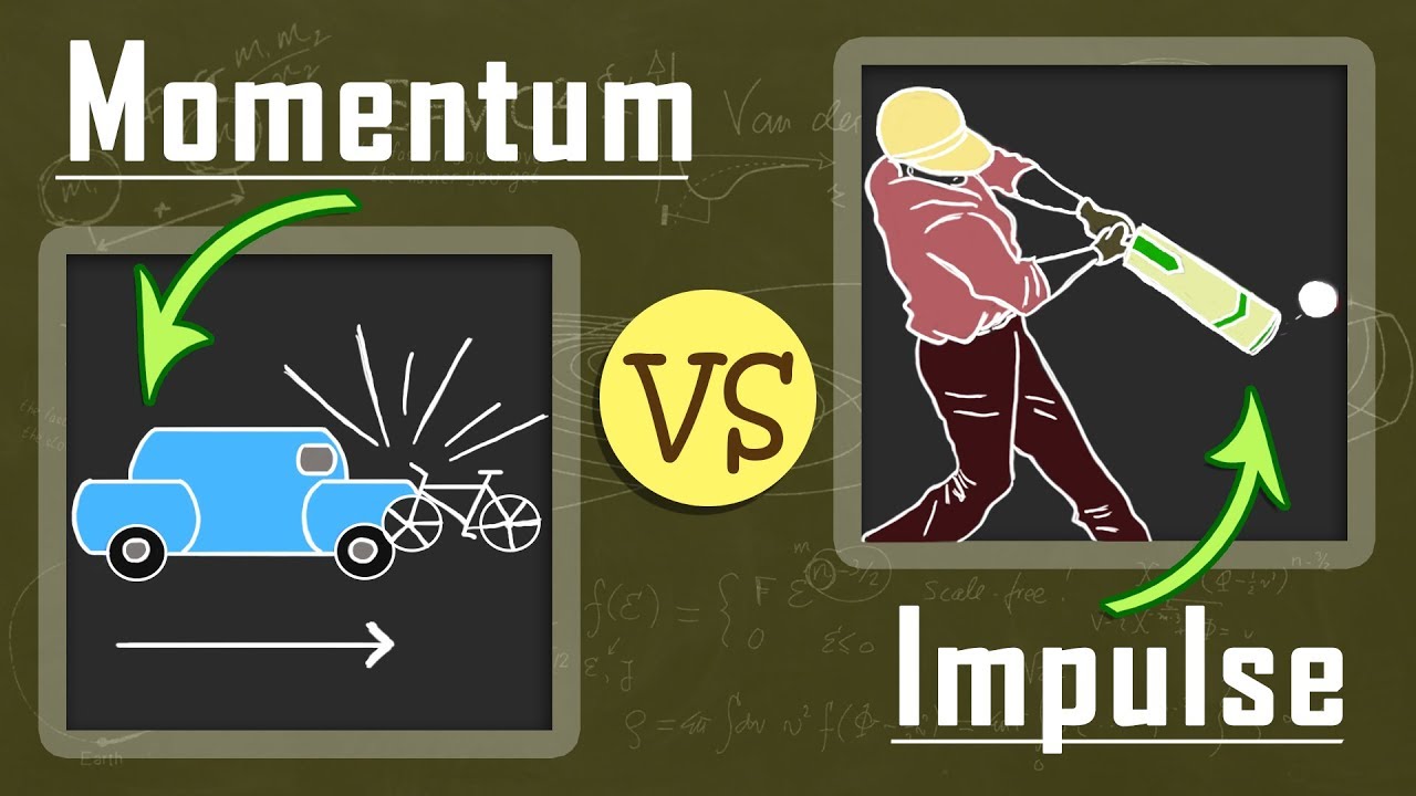 What Is The Difference Between Momentum And Impulse | Mechanics ...