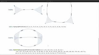 SetReplace & Fundamental Physics