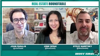 Mixed Market Conditions + Should Large Companies Buy Up Homes?  — Real Estate Roundtable Dec 2024