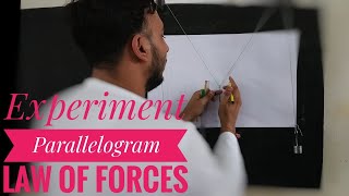 Parallelogram law of forces experiment || Parallelogram law of vector addition experiment