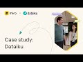 How Dataiku’s UX Team Leverages Miro for Global Collaboration and Design Iteration