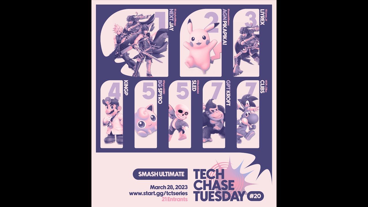 Tech Chase Tuesday 20 Youtube