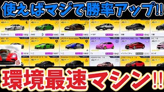 このマシン達は速すぎる！改造しても後悔しない！最速マシン！※独自解説【レーシングマスター】​⁠@yoshisangame