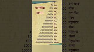 indian calculation system, bhartiya ganana