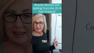 Results Women Are Getting From the 20 /4 Fast Protocol